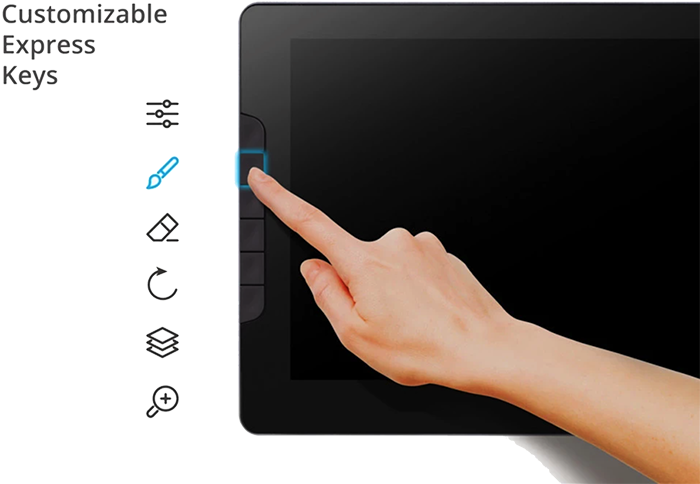 viewsonic tablet fiyatı ve özellikleri inceleme